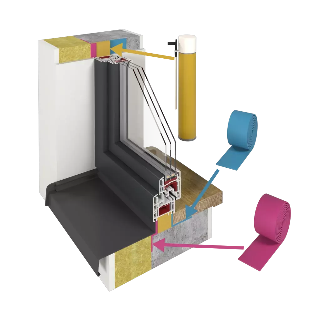 Installation à chaud      